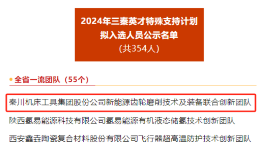 【集團資訊】入選“三秦英才”創(chuàng)新團隊+1！